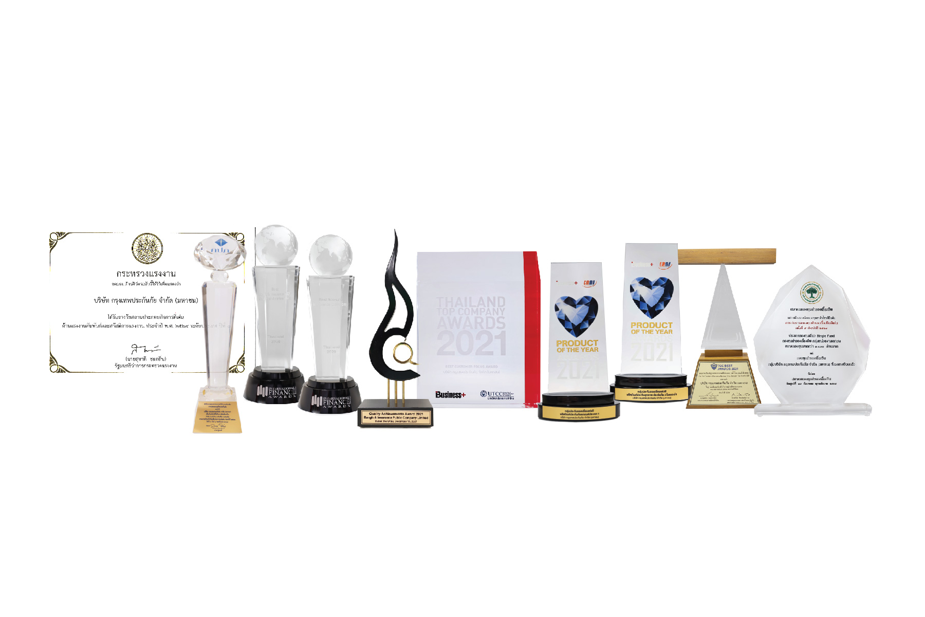 กรุงเทพประกันภัย ภาคภูมิใจกับรางวัลอันทรงเกียรติที่ได้รับในปี 2564