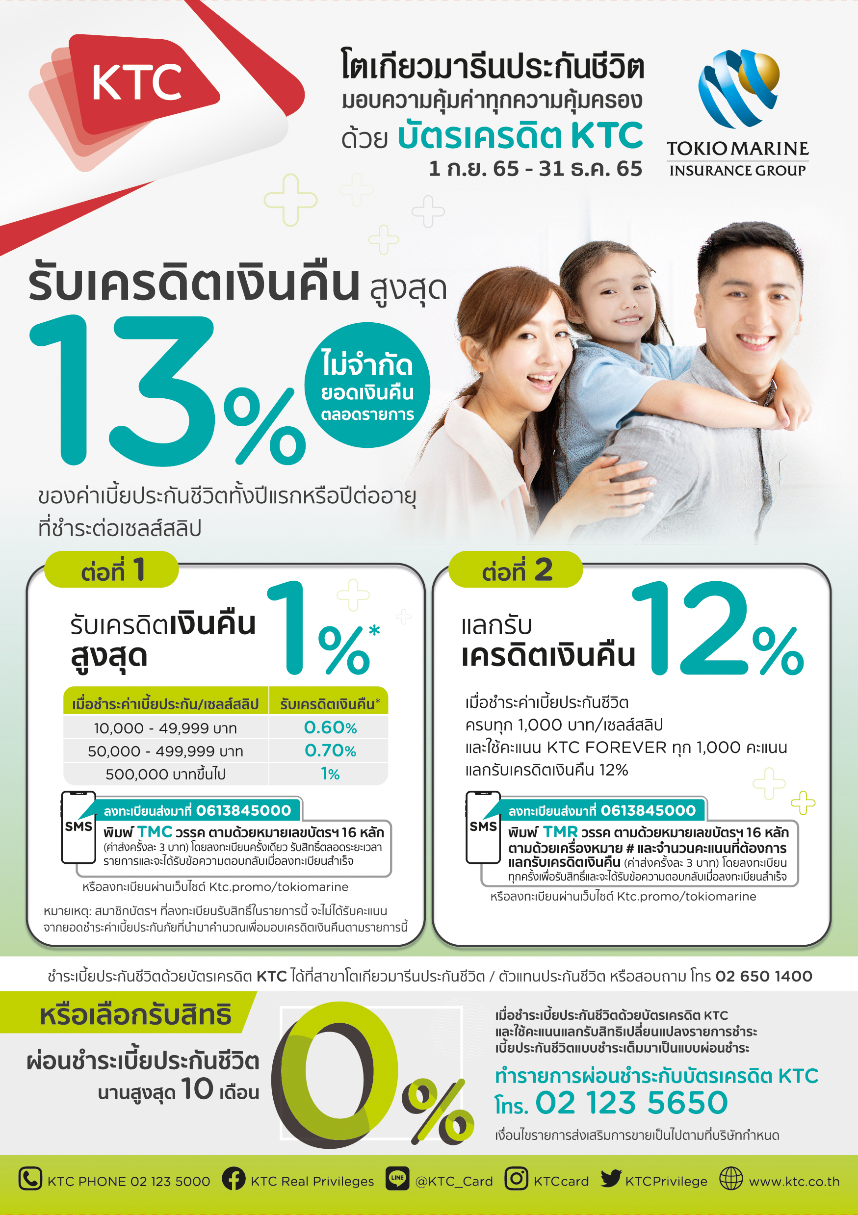 โตเกียวมารีนประกันชีวิตร่วมกับ KTC มอบสิทธิพิเศษแก่ลูกค้าผู้ถือกรมธรรม์