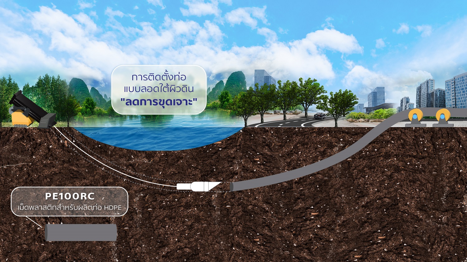 SCGC พลิกโฉมการวางระบบท่อ เปิดตัวนวัตกรรมพลาสติกสำหรับท่อทนแรงดันสูง เพื่อการติดตั้งแบบลอดใต้ผิวดิน ตอบโจทย์การขยายตัวของเมืองอย่างยั่งยืน ได้รับมาตรฐานสากลเป็นรายแรกในอาเซียน
