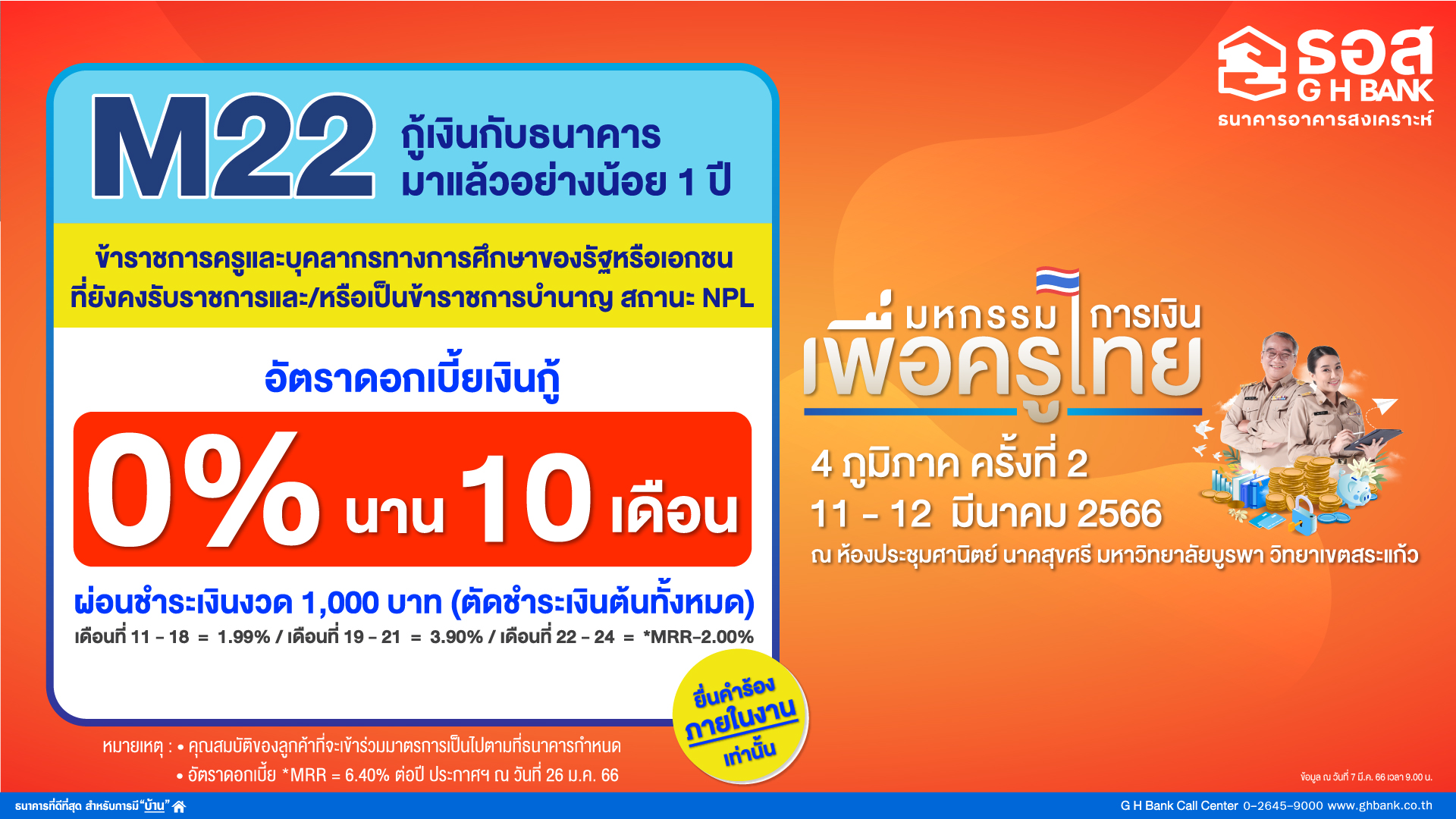 ธอส. จัดทำมาตรการแก้หนี้ ดอกเบี้ย 0% นาน 10 เดือน ร่วมงานมหกรรมการเงินเพื่อครูไทย 4 ภูมิภาค ครั้งที่ 2 จ.สระแก้ว ระหว่างวันที่ 11-12 มี.ค. 2566