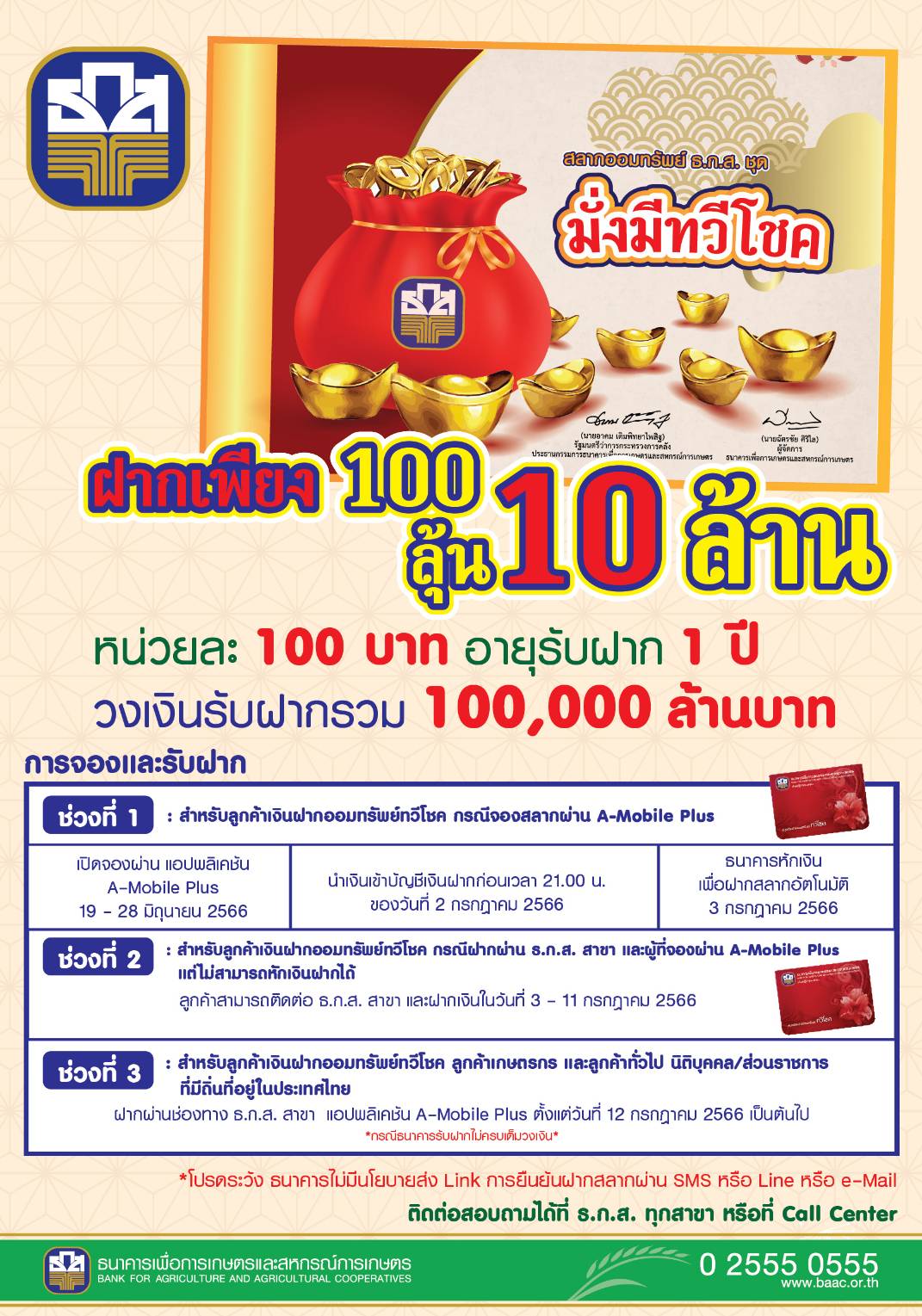 ธ.ก.ส. เปิดตัวสลากมั่งมีทวีโชค ฝาก 100 ลุ้นรางวัลใหญ่ 10 ล้านบาท เปิดจองแล้ววันนี้