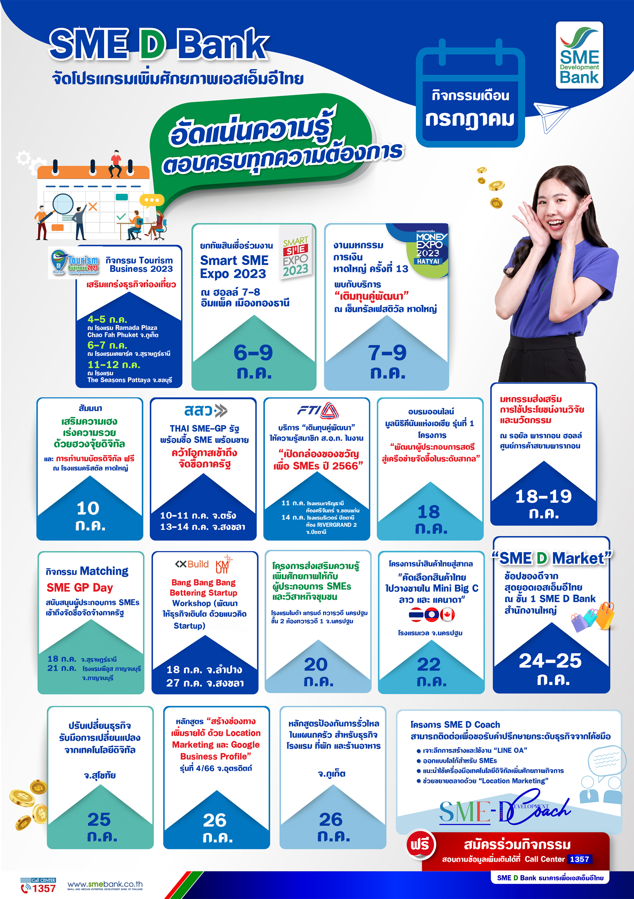 SME D Bank อัดแน่นโปรแกรมพัฒนา เสิร์ฟเอสเอ็มอี ตลอดเดือน ก.ค.66 เติมความรู้ ช่วยขยายตลาด พาเข้าถึงจัดซื้อจัดจ้างภาครัฐ หนุนธุรกิจเติบโต