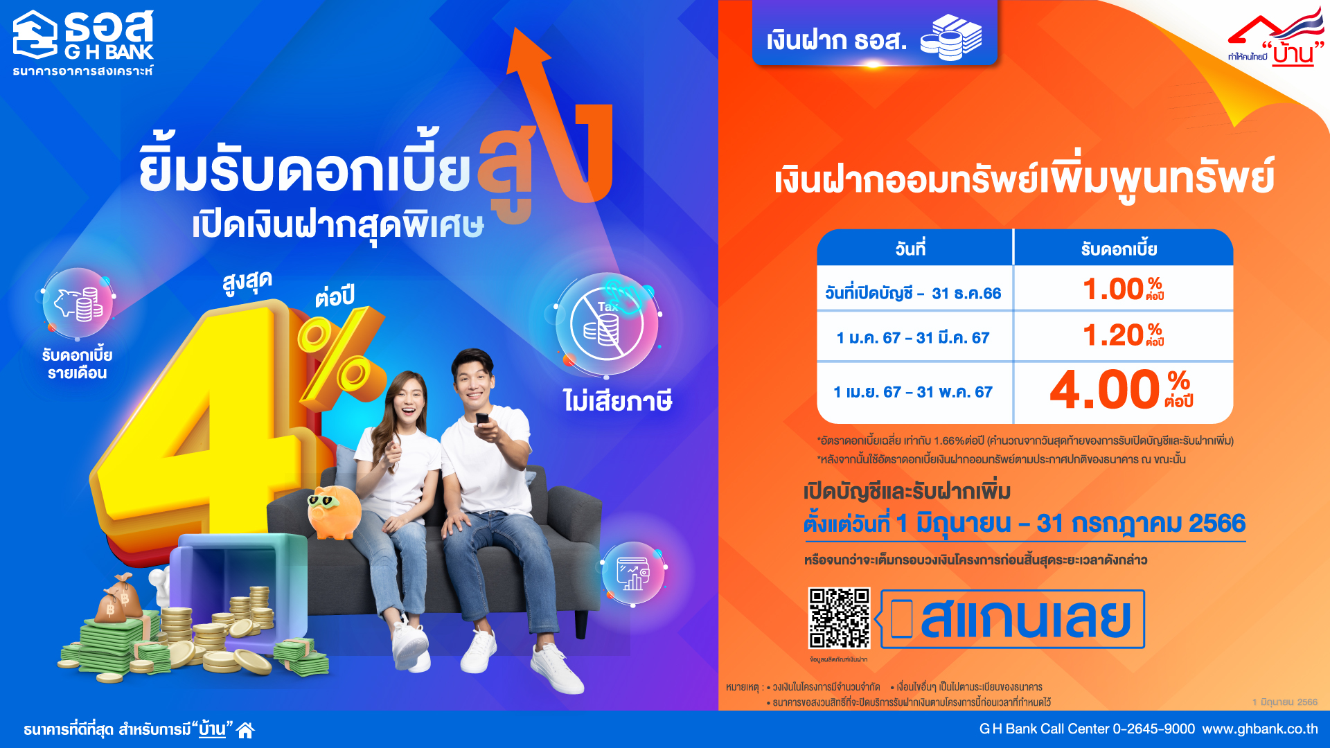 ยิ่งฝากยิ่งได้!! ธอส. เปิดตัว “เงินฝากออมทรัพย์เพิ่มพูนทรัพย์” รับผลตอบแทนอัตราดอกเบี้ยแบบขั้นบันไดสูงสุดถึง 4.00% ต่อปี