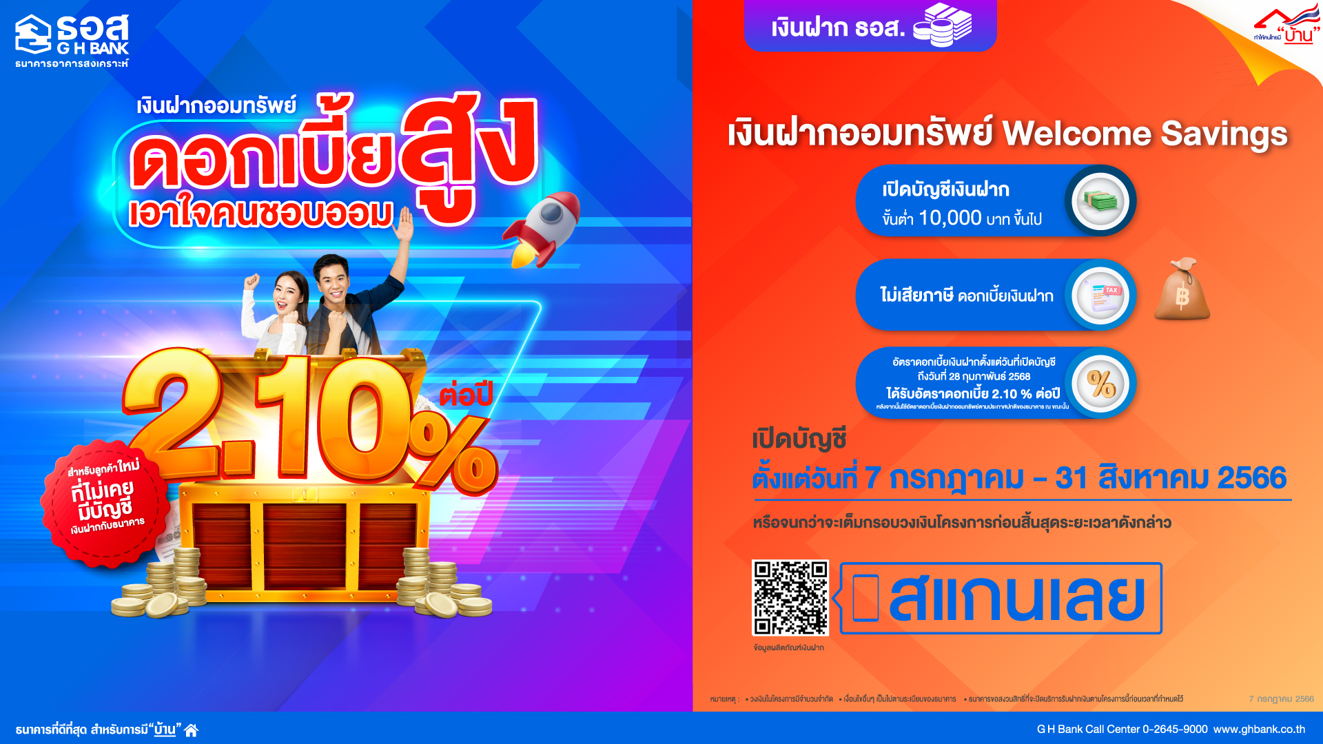 ธอส.จัดทำผลิตภัณฑ์เงินฝากออมทรัพย์ Welcome Savings เพิ่มทางเลือกให้กับคนรักการออม ผลตอบแทนอัตราดอกเบี้ยสูงถึง 2.10% ต่อปี