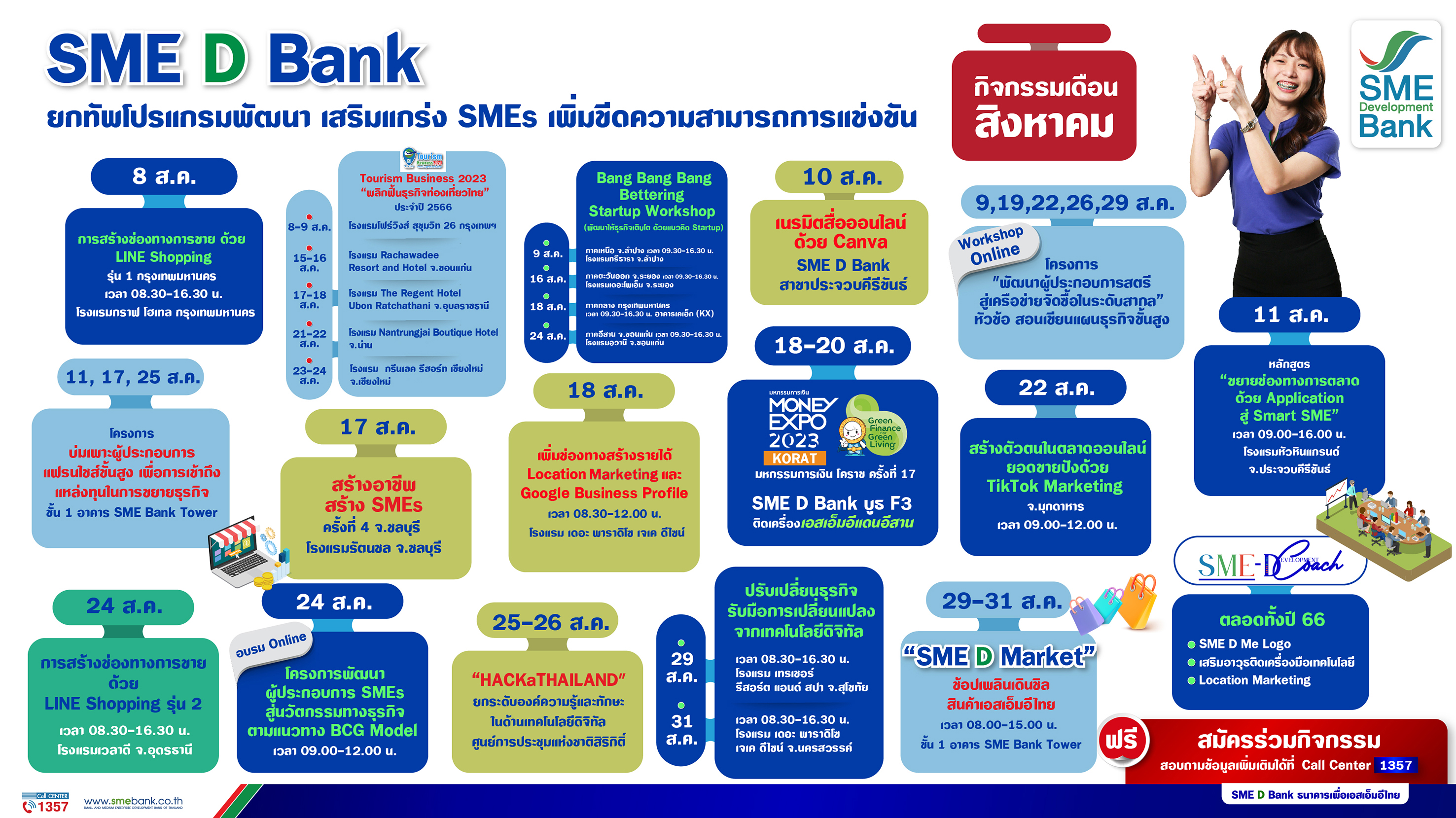 SME D Bank ยกขบวนพาเหรดโปรแกรมพัฒนาตลอดเดือน ส.ค.66 เสริมแกร่ง SMEs ไทย เพิ่มขีดความสามารถ ก้าวทันทุกสถานการณ์