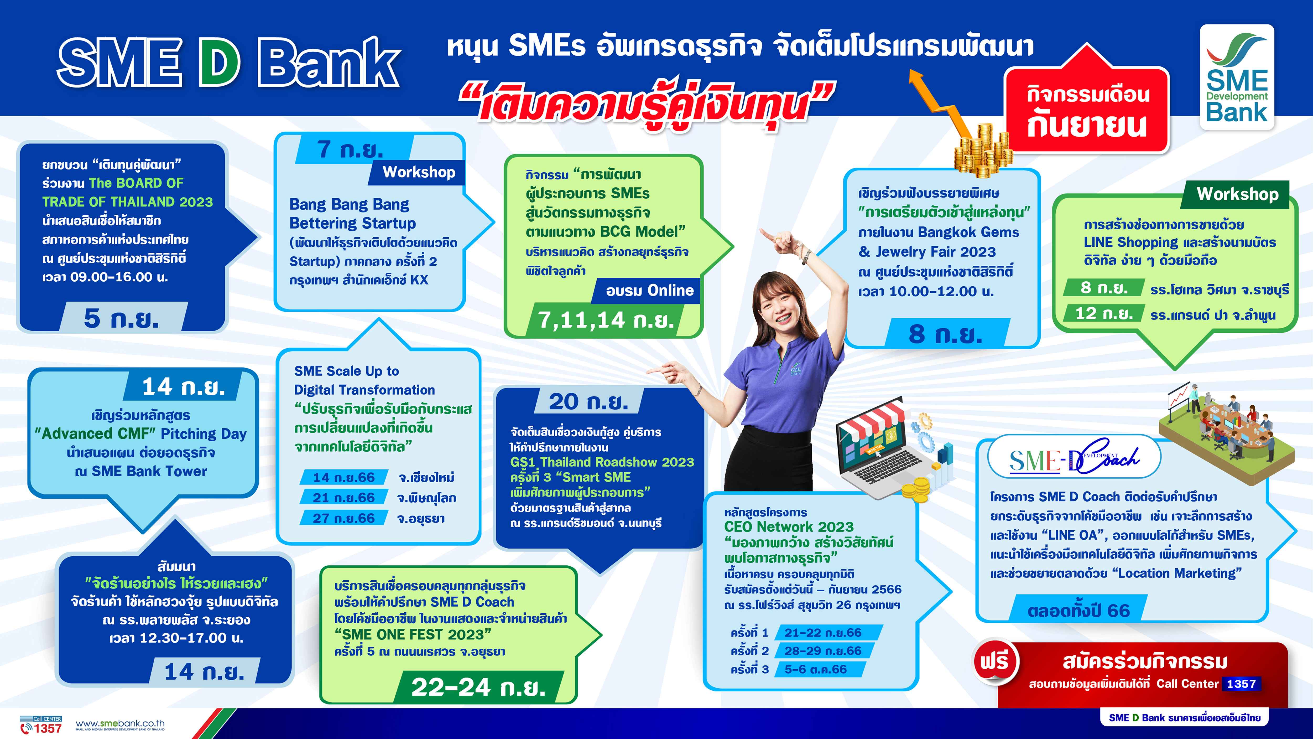 SME D Bank สนับสนุนเอสเอ็มอีไทย อัพเกรดธุรกิจ ตลอดเดือน ก.ย.66  จัดโปรแกรมพัฒนา เสิร์ฟความรู้ ตอบครบทุกความต้องการ