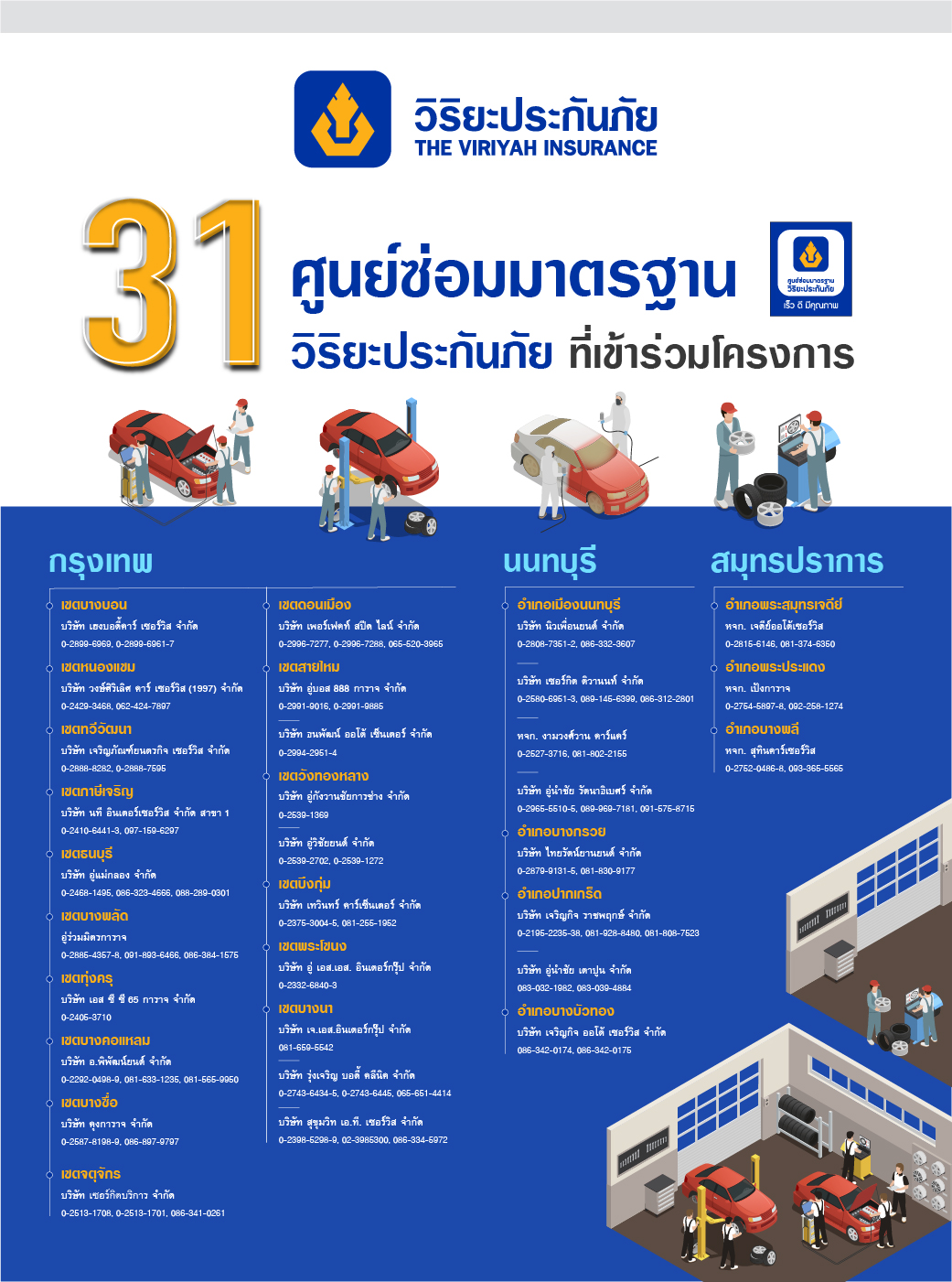 วิริยะประกันภัย – กรมการขนส่งทางบก “ชวนตรวจสภาพรถฟรี” เทศกาลสงกรานต์ 2567