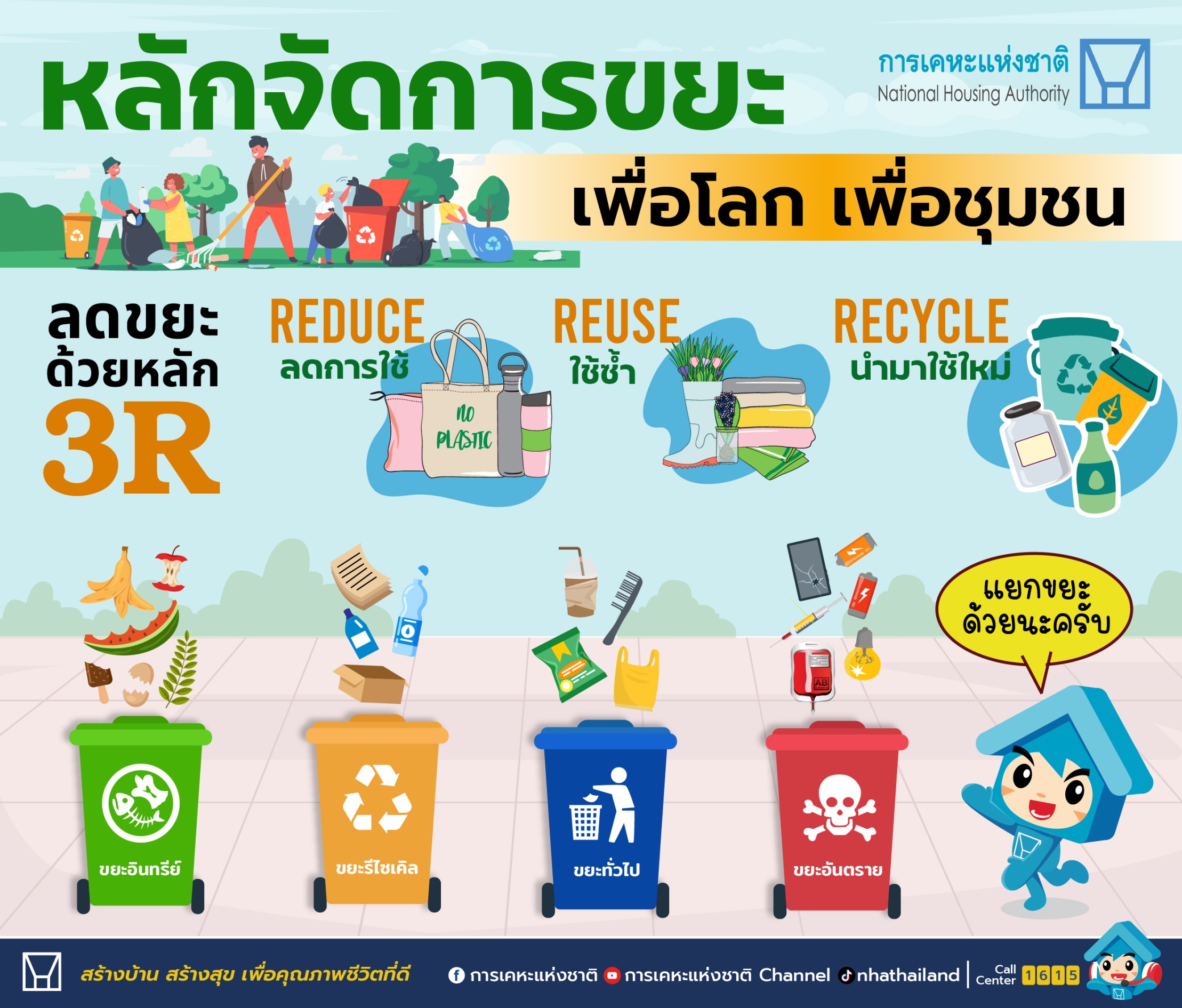 การเคหะแห่งชาติ ชู “โครงการบางบัวทอง 2” ต้นแบบชุมชนรักษ์โลก จัดโครงการธนาคารขยะประกันชีวิต ดึงชุมชนมีส่วนร่วมสร้างสภาพแวดล้อมที่ดี สะอาด น่าอยู่ เป็นมิตรต่อสิ่งแวดล้อม