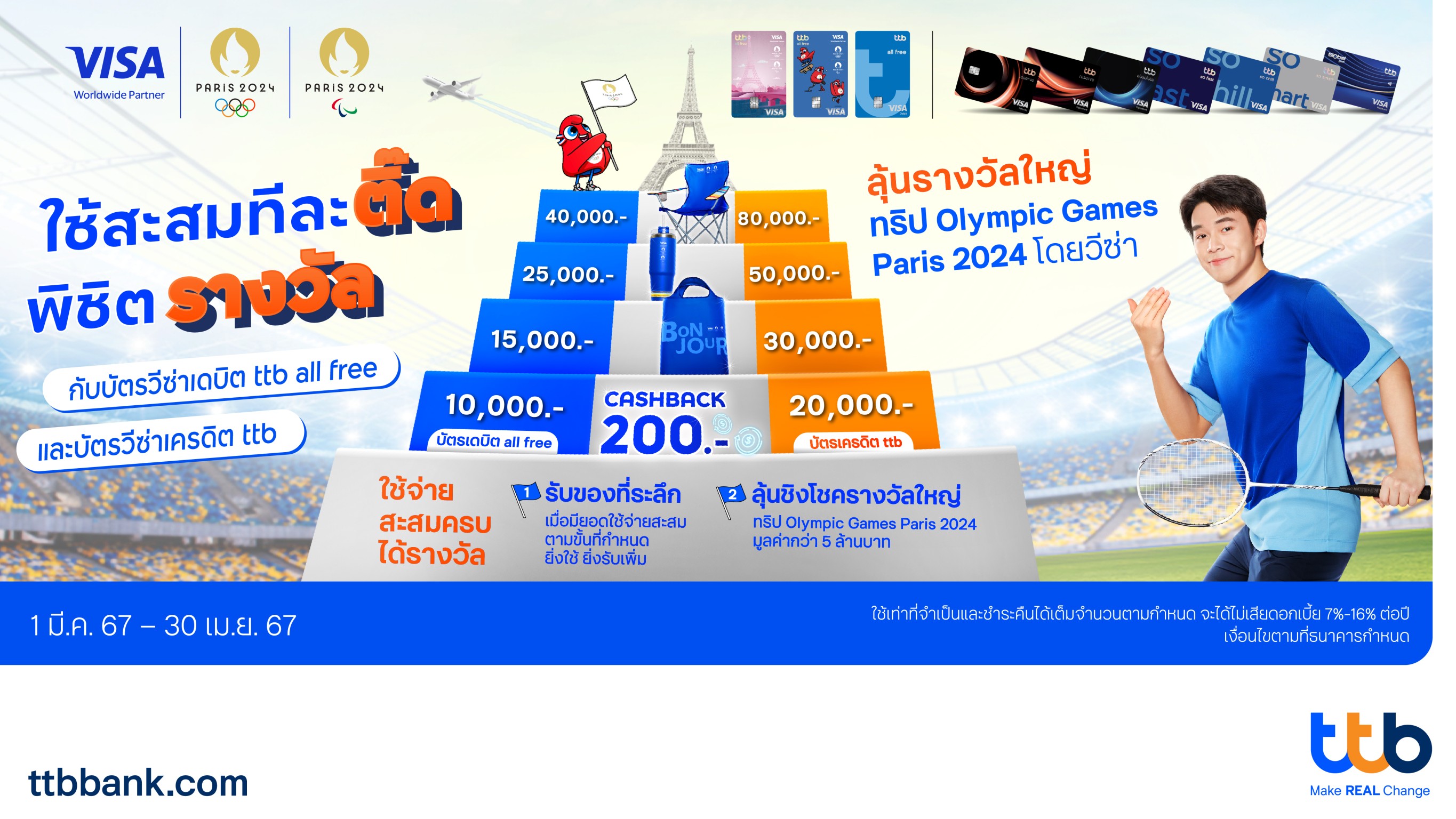 บัตรเครดิต ttb จับมือ วีซ่า ต้อนรับ Olympic Games Paris 2024มอบเครดิตเงินคืน-แจกของรางวัล พร้อมสิทธิ์ลุ้นเที่ยวปารีส-ชมพิธีปิดการแข่งขัน