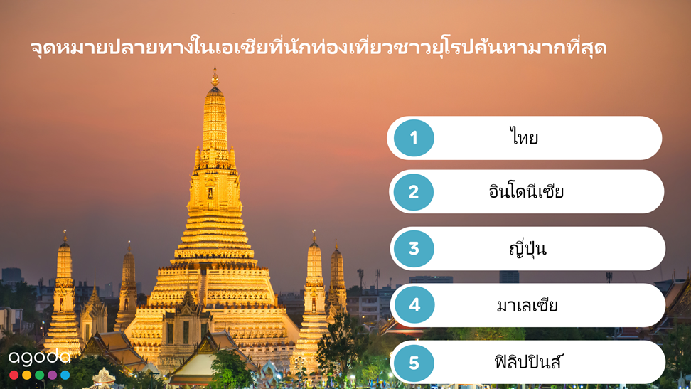 ข้อมูลอโกด้าชี้นักท่องเที่ยวยุโรปหนีร้อนมาเที่ยวเอเชียมากขึ้น ไทยเป็นเมืองยอดนิยมอันดับ 1 ในเอเชีย สำหรับนักท่องเที่ยวชาวยุโรป