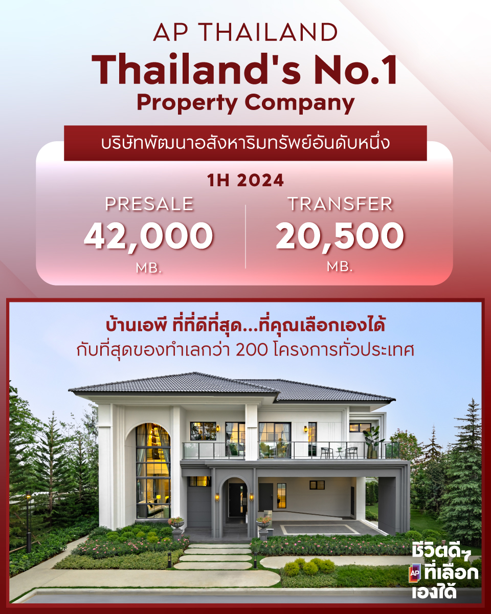 เอพี ไทยแลนด์ บริษัทอสังหาฯ อันดับ 1โชว์ยอดขายครึ่งปีแรก 42,000 ล้าน ยอดโอนรวมกว่า 20,500 ล้านครึ่งปีหลังเตรียมเปิด 25 โครงการใหม่             