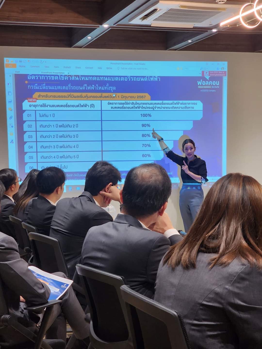 ฟอลคอนประกันภัยเดินสายจัดอบรมความคุ้มครองประกันภัยรถยนต์ไฟฟ้าตามหลักเกณฑ์ใหม่ของสำนักงานคณะกรรมการกำกับและส่งเสริมการประกอบธุรกิจประกันภัย (คปภ.)