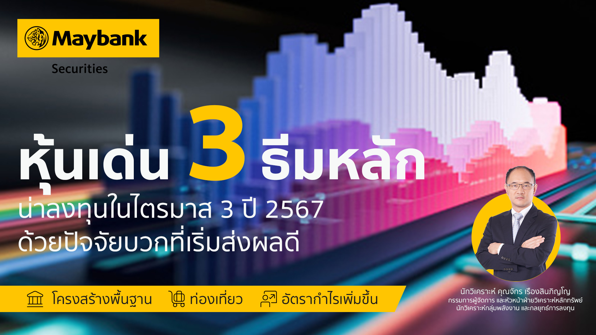 เมย์แบงก์แนะหุ้นเด่น 3 ธีมหลัก น่าลงทุนในไตรมาส 3 ปี 2567 ด้วยปัจจัยบวกที่เริ่มส่งผลดี