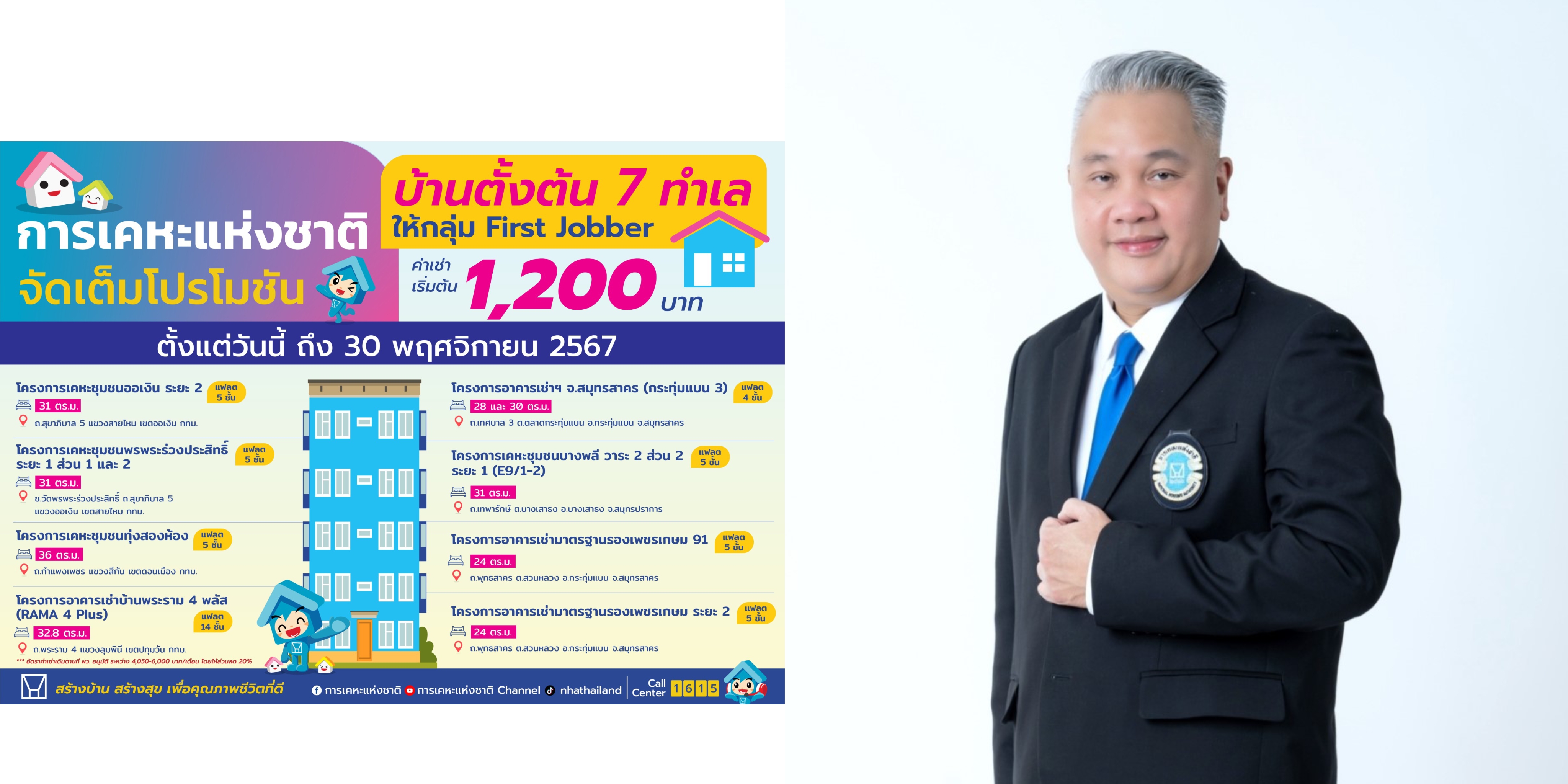 การเคหะแห่งชาติ โชว์ผลงานปี 67 เดินแผนตามนโยบาย พม. 5×5 ฝ่าวิกฤตประชากรสร้างบ้านสำหรับคนทุกช่วงวัย Housing for all ครอบคลุมทุกมิติ ยกระดับชุมชนต้นแบบสู่การพัฒนาที่ยั่งยืน
