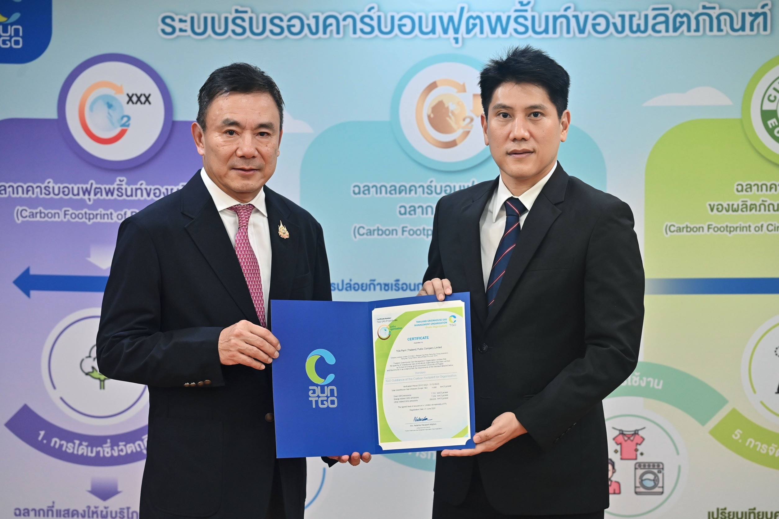 TOA พิชิตฉลากคาร์บอนฟุตพริ้นท์ทั้ง 3 ประเภท ตอกย้ำผู้นำสีรักษ์โลกเจ้าตลาดเบอร์หนึ่งเดินหน้าองค์กรสีเขียวสู่ Net Zero การันตีผู้บริโภคมั่นใจใช้สี TOA ช่วยลดโลกร้อนได้จริง