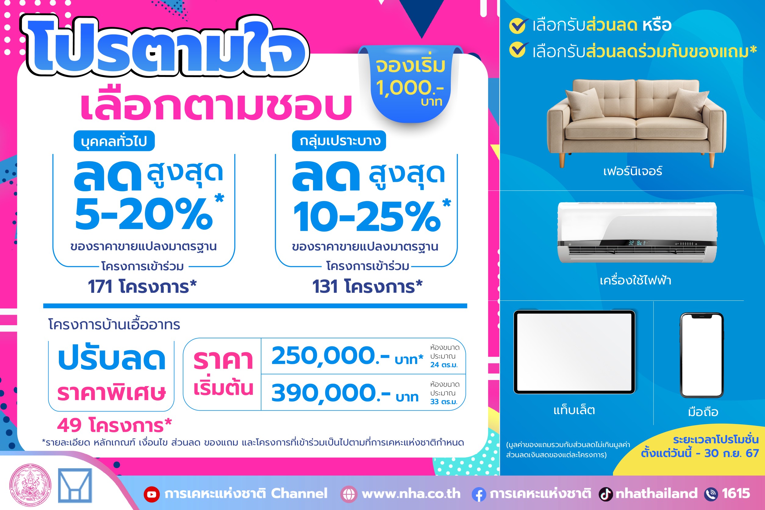 การเคหะแห่งชาติยกทัพขายโครงการที่อยู่อาศัยทุกทำเลทั่วประเทศจัดโปรโมชันตามใจ เลือกตามชอบ ตั้งแต่วันนี้ ถึง 30 กันยายน 2567