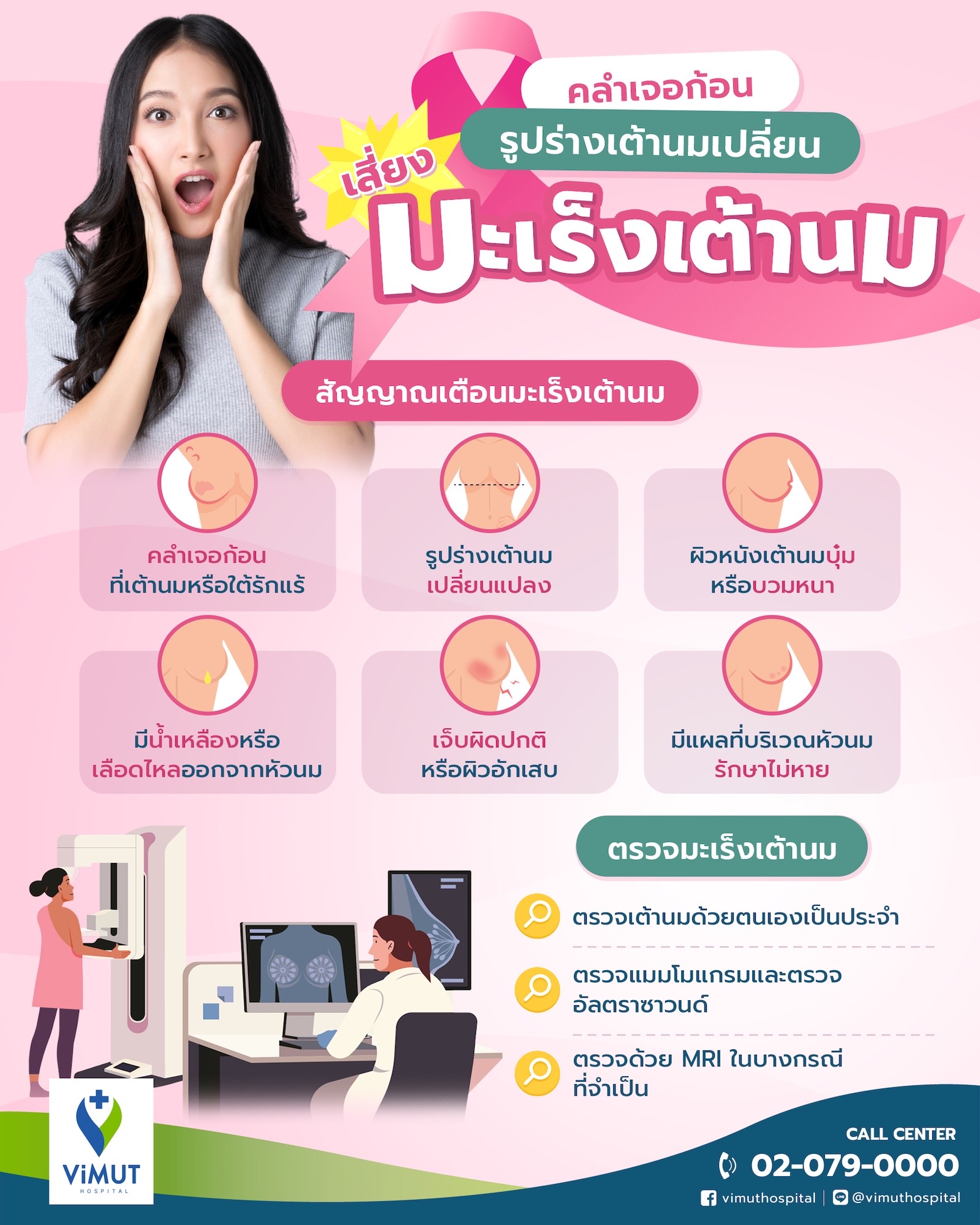 แพทย์ รพ.วิมุต แนะเลี่ยงผลิตภัณฑ์แปรรูป หนึ่งปัจจัยเสี่ยงมะเร็งเต้านม