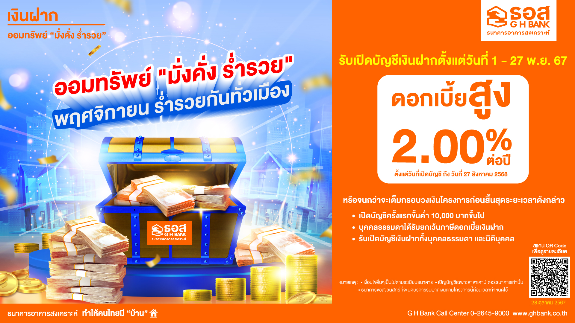 ออมเลยไม่ต้องรอ!! ธอส. ชวนเปิดบัญชีเงินฝากออมทรัพย์ “มั่งคั่ง ร่ำรวย” ตั้งแต่วันที่ 1 – 27 พฤศจิกายน 2567 รับดอกเบี้ยสูงถึง 2.00% ต่อปี