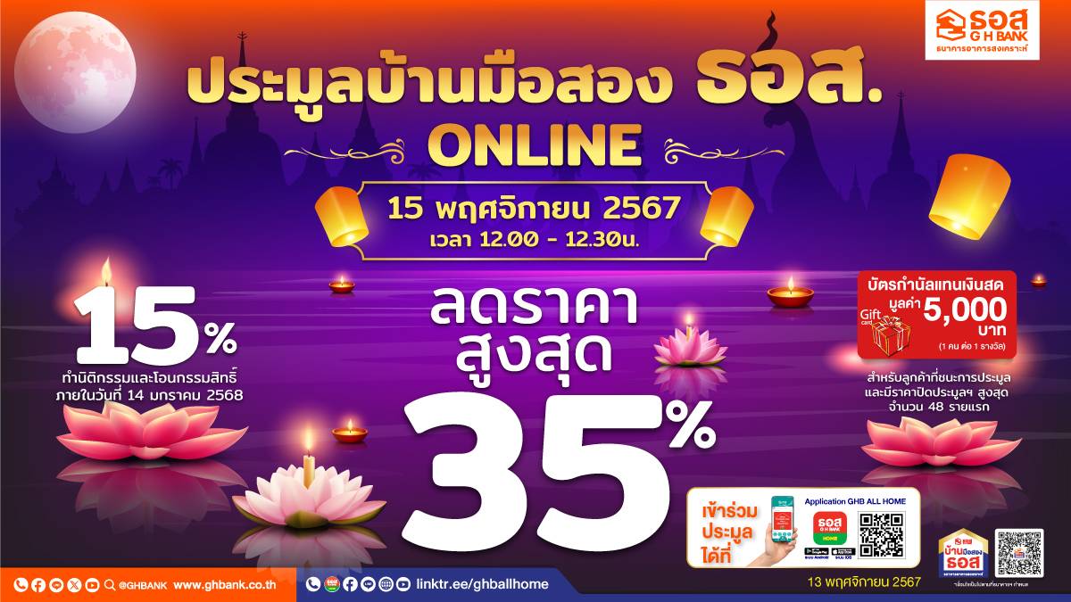 โอกาสของคนอยากมีบ้านมาแล้ว!! ธอส. จัดประมูลบ้านมือสองออนไลน์ วันศุกร์ที่ 15 พฤศจิกายน 2567 พบทรัพย์เด่น ทำเลดีกว่า 1300 รายการทั่วประเทศ