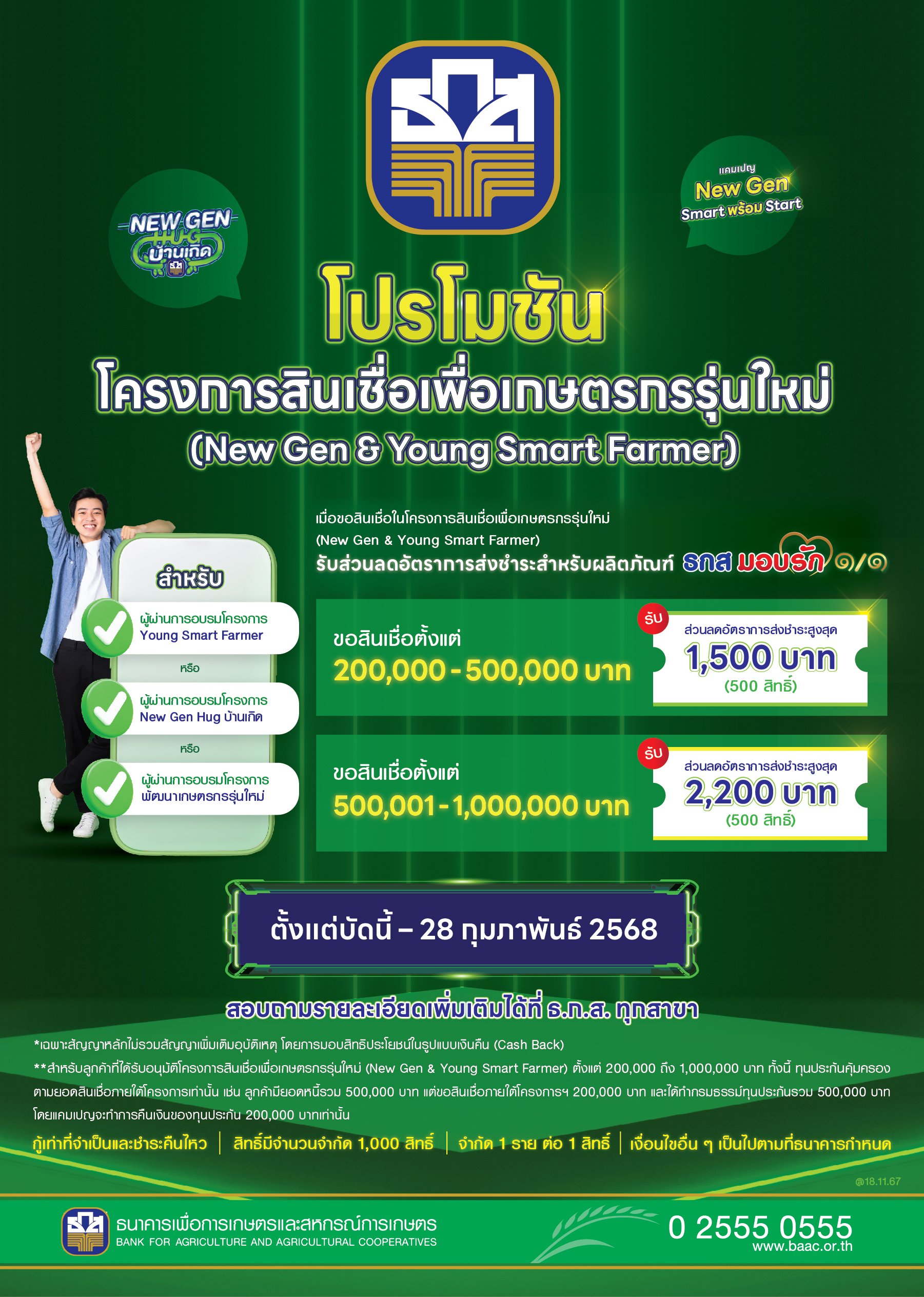 ธ.ก.ส. จัดแคมเปญ New Gen Smart พร้อม Start