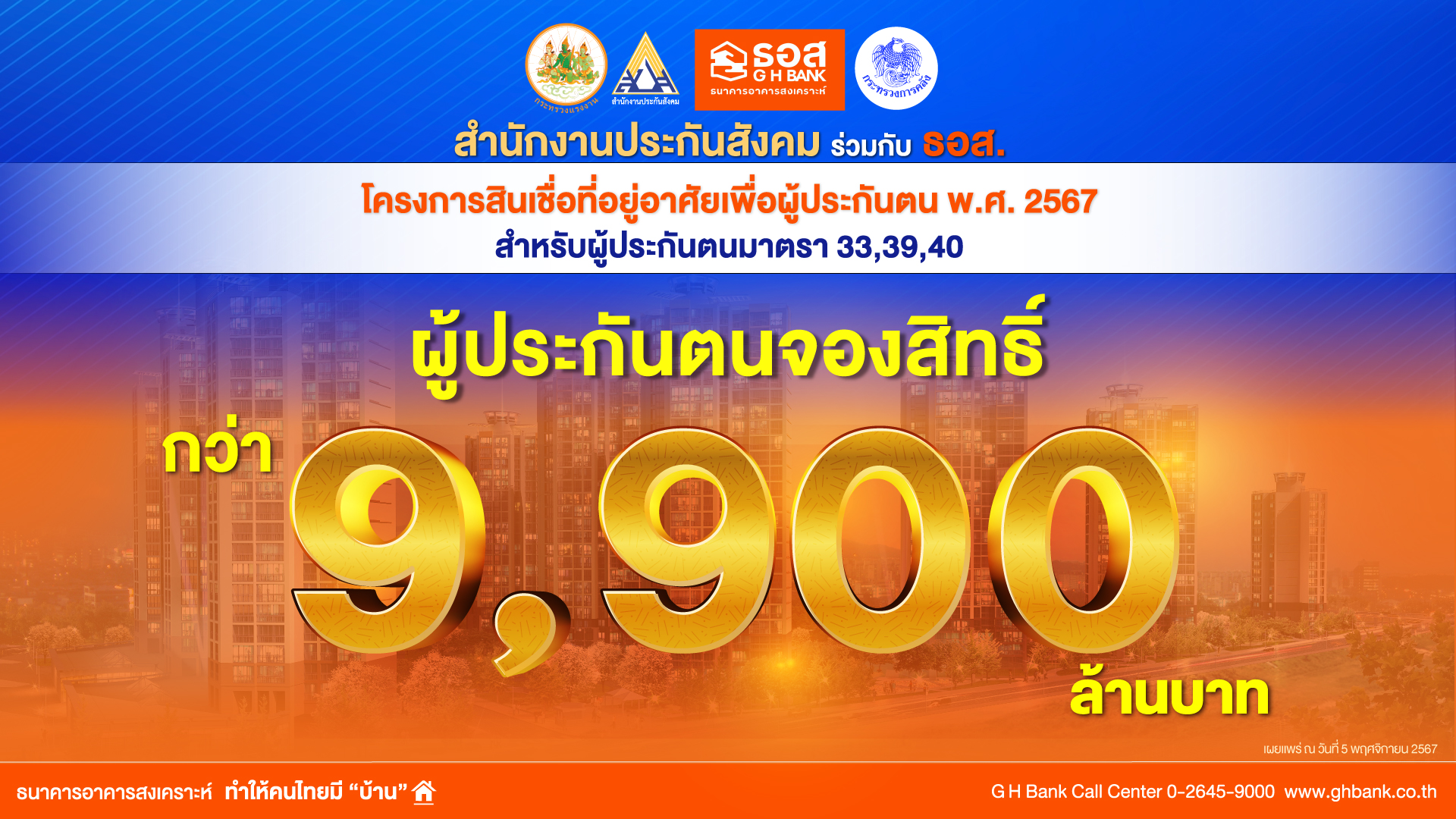 ผู้ประกันตนแห่จองสิทธิ์ “โครงการสินเชื่อที่อยู่อาศัยเพื่อผู้ประกันตน พ.ศ.2567” กว่า 9,900 ล้านบาท ใกล้เต็มกรอบวงเงิน 10,000 ล้านบาท ธอส. เตรียมเปิดยื่นกู้วันแรก 8 พฤศจิกายน 2567 นี้