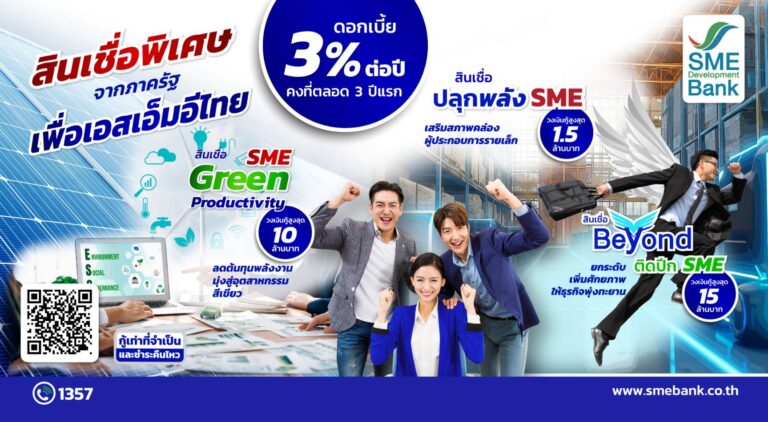 SME D Bank เผยดัชนีเชื่อมั่นเอสเอ็มอี Q1 ปรับเพิ่ม พร้อมขยายการลงทุนในอนาคต ประกาศเตรียมสินเชื่อดอกเบี้ยต่ำ ช่วยเพิ่มศักยภาพ บรรเทาภาระธุรกิจ