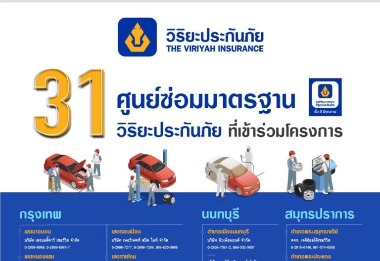 วิริยะประกันภัย รณรงค์เดินทางปลอดภัย ให้บริการตรวจรถฟรี รับเทศกาลสงกรานต์ 2568  