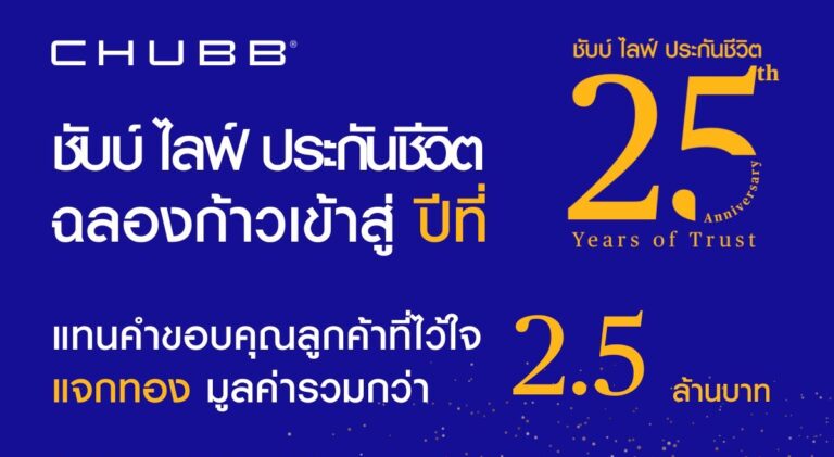 ชับบ์ ไลฟ์ ประกันชีวิต ฉลองก้าวสู่ปีที่ 25 แจกทองคำหนักรวม 50 บาท มูลค่ากว่า 2.5 ล้านบาท ตลอดปี