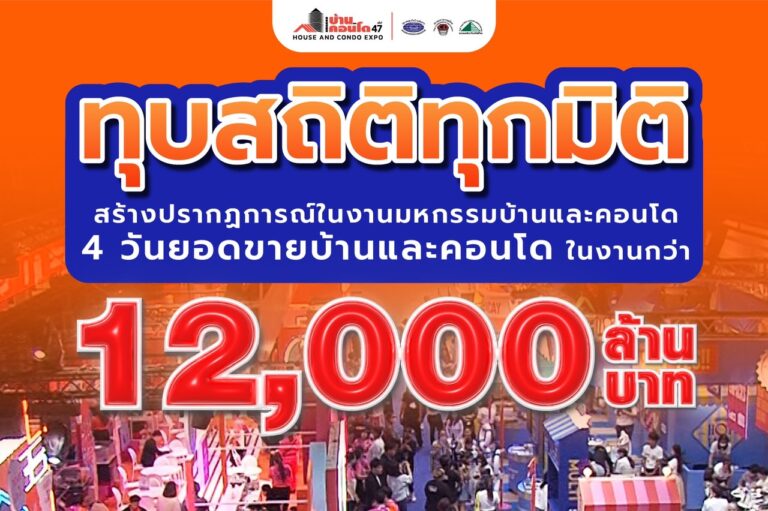 มหกรรมบ้านและคอนโด ครั้งที่ 47 ปิดฉากอย่างยิ่งใหญ่! ยอดซื้อขายพุ่งทะลุ 12,000 ล้านบาท สร้างประวัติศาสตร์ใหม่!