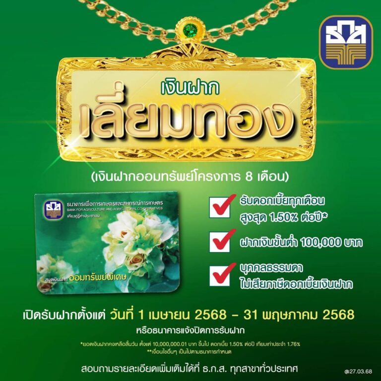 ธ.ก.ส. เปิดตัว“เงินฝากเลี่ยมทอง” รับดอกเบี้ยทุกเดือน สูงสุดร้อยละ 1.50 ต่อปี