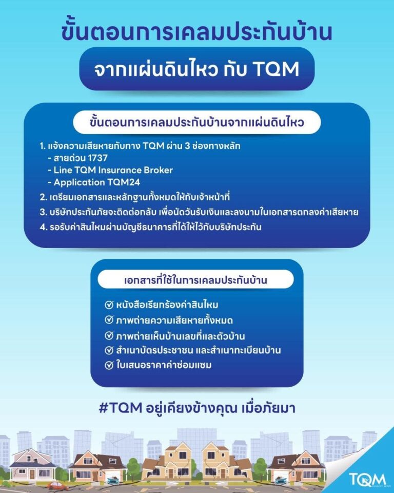 TQM ห่วงใยลูกค้าผู้ได้รับผลกระทบจากเหตุการณ์แผ่นดินไหวพร้อมดำเนินมาตรการดูแลและอำนวยความสะดวกด้านการเคลมประกันอย่างเต็มที่