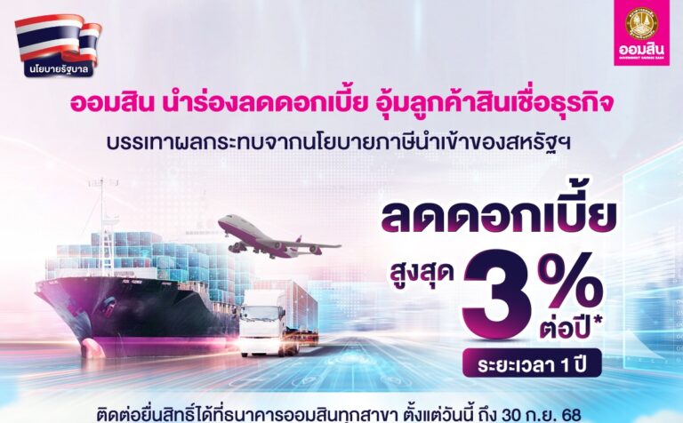 ออมสิน ขานรับนโยบายรัฐ ประกาศลดดอกเบี้ยสูงสุด 3% ต่อปี อุ้มลูกค้าสินเชื่อธุรกิจตั้งเป้าลดผลกระทบนโยบายกำแพงภาษีสหรัฐ ช่วยประคองธุรกิจไทยไปต่อได้ในตลาดโลก