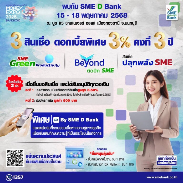 SME D Bank จัดใหญ่ร่วม “มหกรรมการเงินกรุงเทพ” วันที่ 15-18 พ.ค. นี้ยกทัพสินเชื่อเพื่อเอสเอ็มอี ดอกเบี้ยเพียง 3%ต่อปี แถมรับโปรฯ เสริมอีก 2 ต่อ