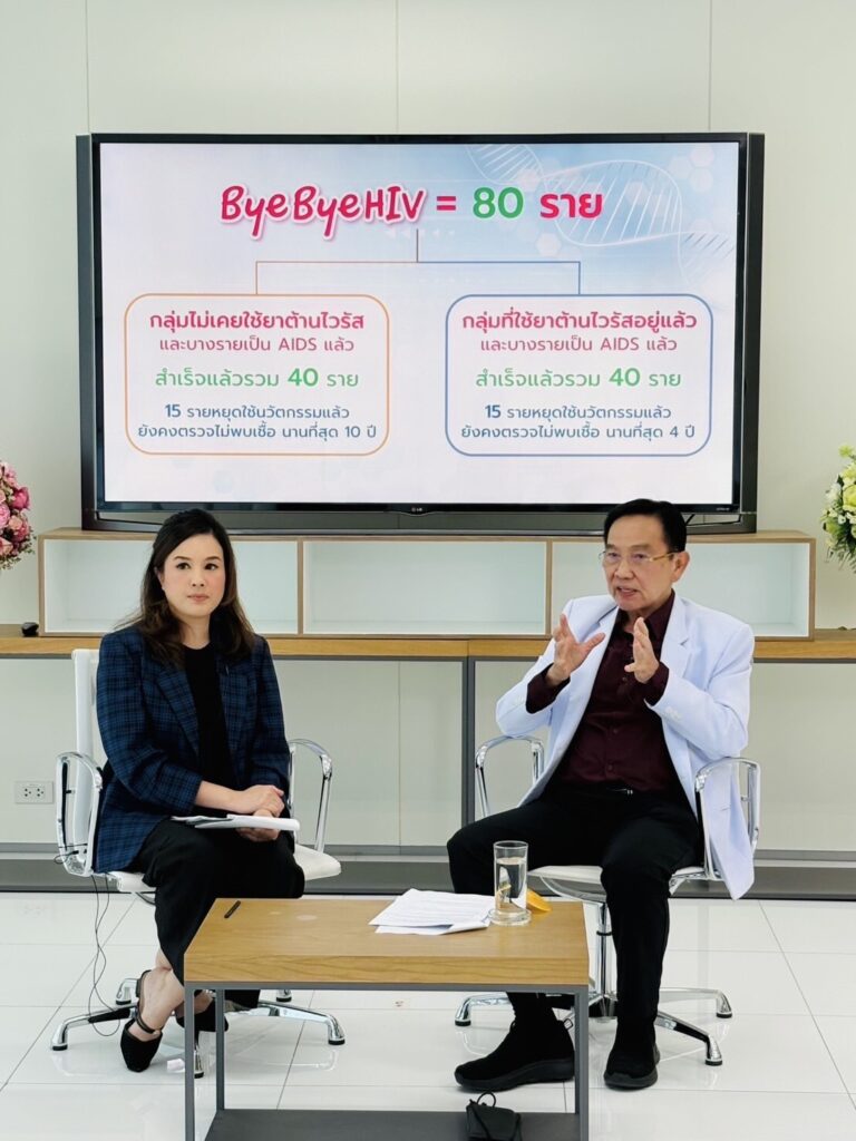 นานาชาติตีพิมพ์ผลงานไทยสร้างประวัติศาสตร์ ByeByeHIV สำเร็จ 80 ราย ตอกย้ำความสำเร็จนวัตกรรมแห่งชาติไทยจากมังคุดเสริมฤทธิ์