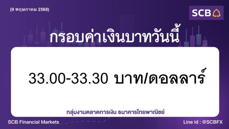 กลุ่มงานตลาดการเงิน ธนาคารไทยพาณิชย์ (SCB Financial Markets) ค่าเงินบาทประจำวันที่ 9 พฤษภาคม 2568