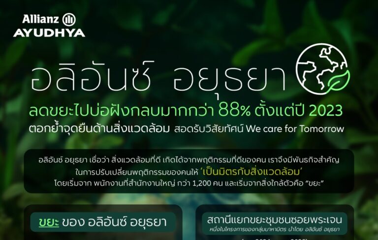 อลิอันซ์ อยุธยา ตอกย้ำความสำเร็จ บูรณาการสิ่งแวดล้อมสู่วัฒนธรรมองค์กร ลดขยะฝังกลบ 88% เดินหน้าต่อสู่เป้าหมาย Zero Waste to Landfill