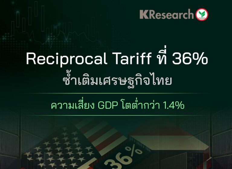 Reciprocal Tariff ที่ 36% ซ้ำเติมเศรษฐกิจไทย … ความเสี่ยง GDP โตต่ำกว่า 1.4%