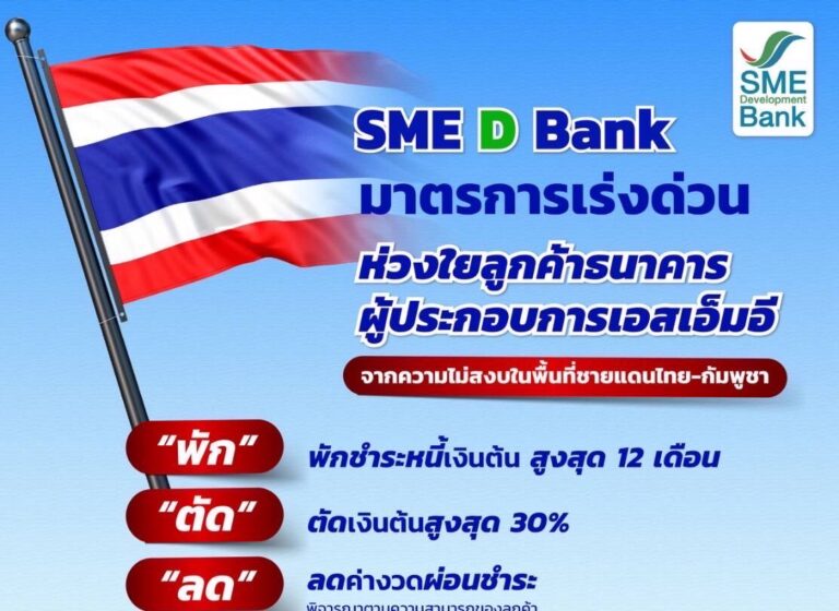 SME D Bank ห่วงใยเอสเอ็มอีได้รับผลกระทบชายแดนไทย-กัมพูชา ออกมาตรการเร่งด่วน ‘พัก-ตัด-ลด-ขยาย-เติม’ บรรเทาความเดือดร้อน ประคองธุรกิจ ก้าวข้ามวิกฤตมั่นคง