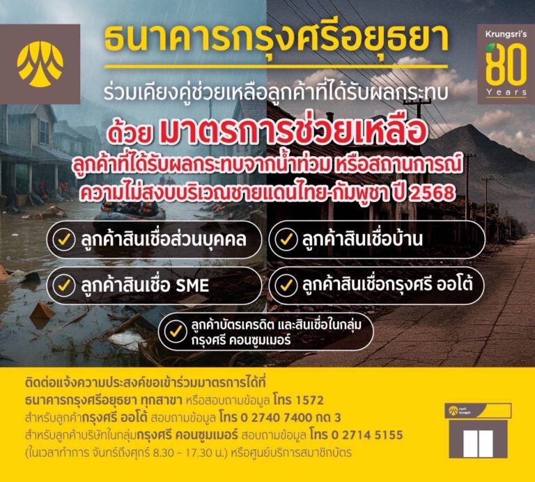 กรุงศรีออกมาตรการเร่งด่วนเพื่อช่วยเหลือลูกค้าที่ได้รับผลกระทบจากน้ำท่วมและสถานการณ์ความไม่สงบบริเวณชายแดน