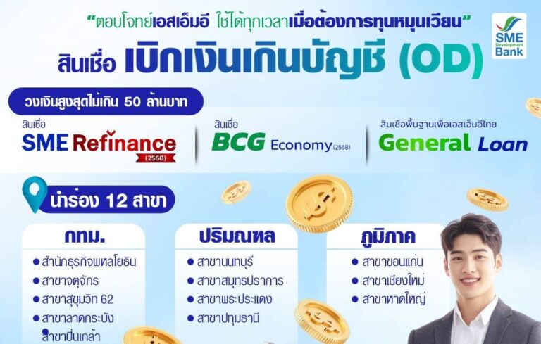 SME D Bank เปิดตัวบริการ ‘สินเชื่อ OD’ วงเงินกู้สูงสุด 50 ลบ. ตอบโจทย์เอสเอ็มอี เข้าถึงเงินทุนรวดเร็ว ใช้ได้ทุกเวลาเมื่อยามจำเป็น