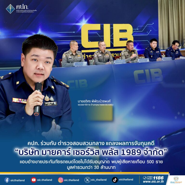 คปภ. ร่วมกับ ตำรวจสอบสวนกลาง แถลงผลการจับกุมคดี “บริษัท มายคาร์ เซอร์วิส พลัส 1989 จำกัด” แอบอ้างขายประกันภัยรถยนต์โดยไม่ได้รับอนุญาต พบผู้เสียหายเกือบ 500 ราย มูลค่ารวมกว่า 30 ล้านบาท