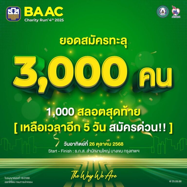 “BAAC Charity Run 2025” มีนักวิ่งสมัครเกิน 3,000 คนแล้ว!!สมัครด่วนก่อนเต็ม!! สมัครได้ถึง 30 ก.ย. นี้เท่านั้น