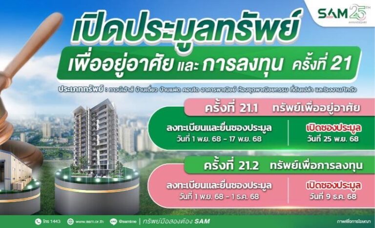 SAM ชูไฮไลท์ที่อยู่อาศัยทำเลทอง ราคาดี เปิดประมูลครั้งที่ 21 มูลค่ารวมกว่า 157 ลบ.