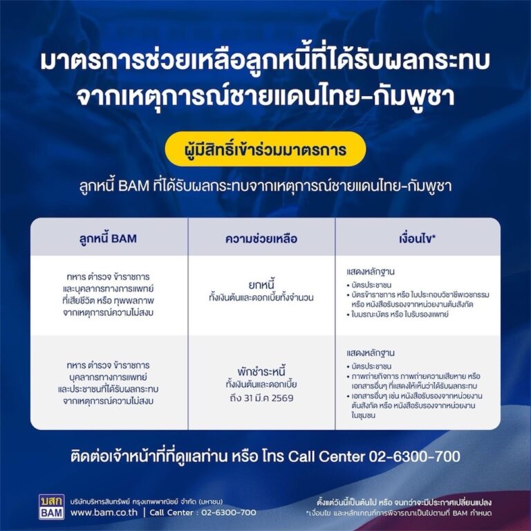 BAM “ยกหนี้” ให้วีรบุรุษผู้เสียสละชีวิต จากเหตุการณ์ ความไม่สงบในบริเวณชายแดนไทย-กัมพูชา