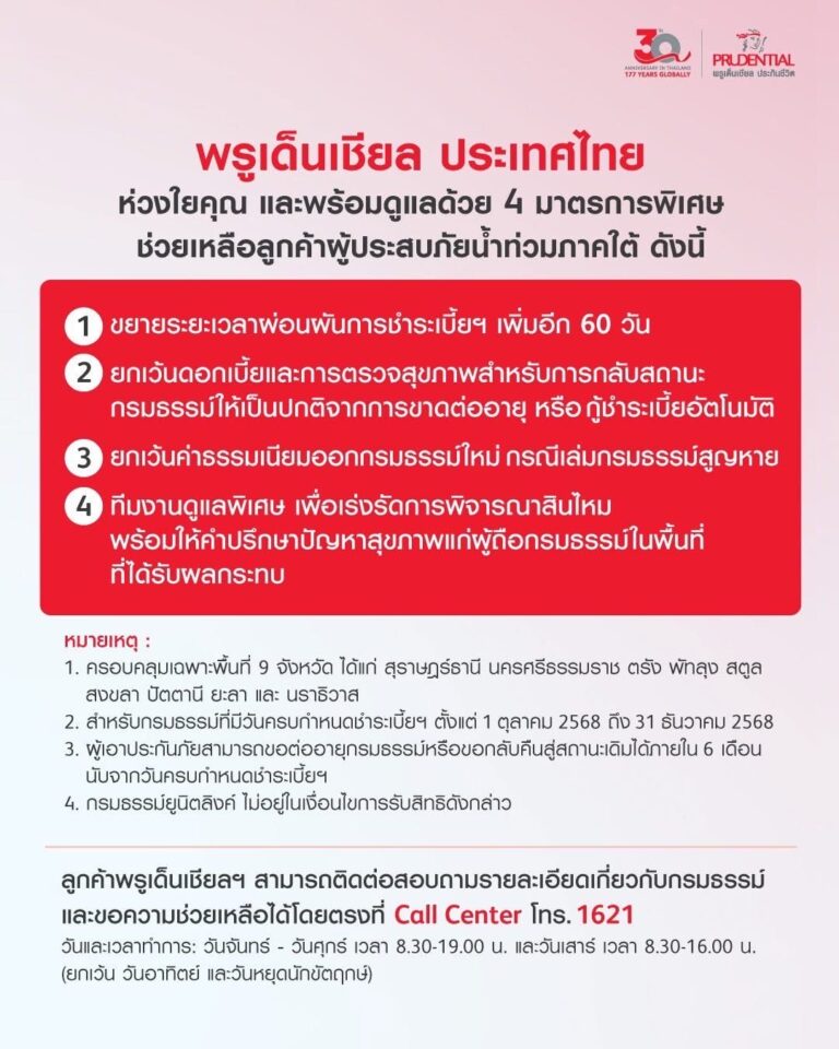 พรูเด็นเชียล ประเทศไทย ห่วงใยคุณพร้อมดูแลด้วย 4 มาตรการพิเศษช่วยเหลือลูกค้าผู้ประสบภัยน้ำท่วมภาคใต้