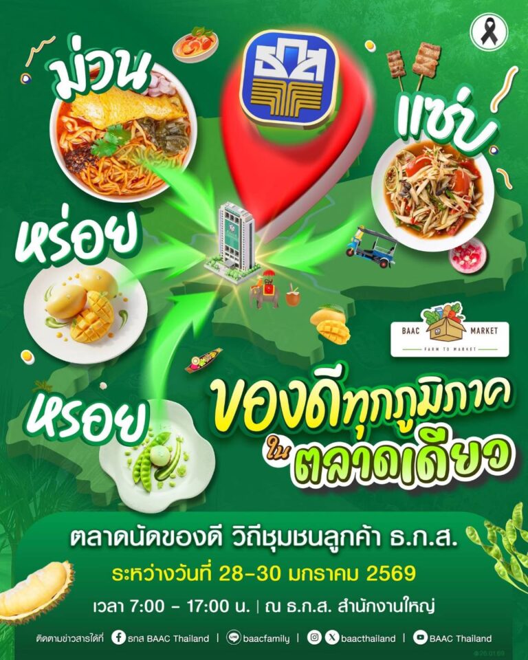 ธ.ก.ส. ยกทัพสินค้าเกษตร จากเกษตรกรตัวจริงทั่วประเทศในงาน BAAC Market “ของดีภูมิภาค” 28-30 ม.ค. นี้   