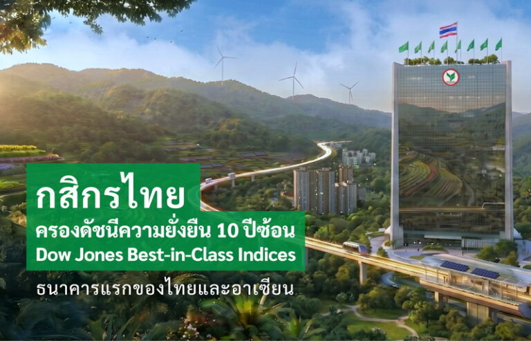 กสิกรไทย ครองดัชนีความยั่งยืน Dow Jones Best-in-Class Indices ทั้งในกลุ่มระดับโลก (World) และกลุ่มตลาดเกิดใหม่ (Emerging Markets)ต่อเนื่อง 10 ปี ธนาคารแรกของไทยและอาเซียน