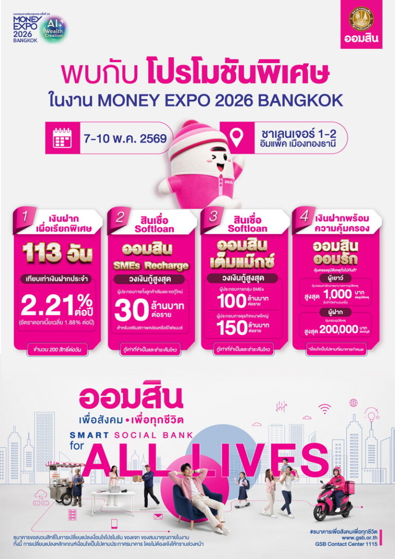 ออมสิน เสิร์ฟโปรแรง Money Expo 2026 เงินฝากดอกเบี้ยสูงสุด 9.99% เทียบเท่าฝากประจำ 2.21% ต่อปี เปิดตัวสินเชื่อ SMEs/เงินฝากใหม่ล่าสุดพร้อมเงื่อนไขพิเศษ และขบวนผลิตภัณฑ์การเงินตอบโจทย์ทุกช่วงชีวิต