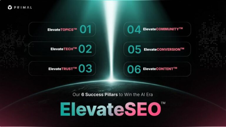 Primal โชว์ศักยภาพ ‘ElevateSEO™’ พลิกโฉมการตลาดดิจิทัลยุค AI-First ดันยอด Conversion ธุรกิจการแพทย์พุ่ง 1,037% ในสมรภูมิ Red Ocean