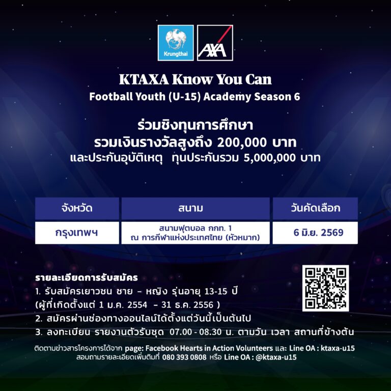 กรุงไทย-แอกซ่า ประกันชีวิต เปิดรับสมัครเยาวชนสนามสุดท้าย โซนภาคกลาง “โครงการ KTAXA Know You Can Football Youth (U-15) Academy Season 6”